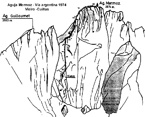 Aguja Mermoz, ruta argentina - cara oeste